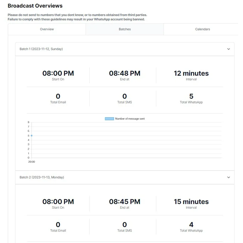 WhatsApp-Automation-Malaysia-UI-1