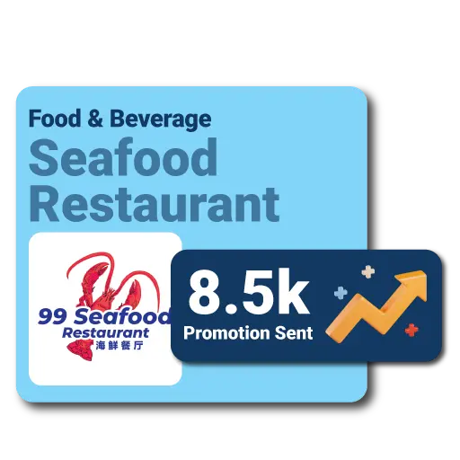 99-Restaurant-Seafood-After-Using-Pixalink