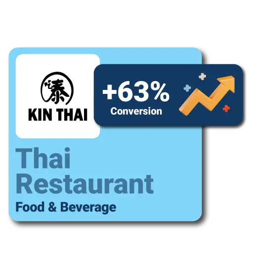 Kin-Thai-After-Using-Pixalink