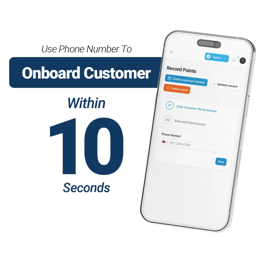 Pixalink Loyalty Program Record Points For Customer
