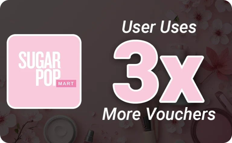 SugarPop Mart Uses Pixalink and have more customer uses their vouchers
