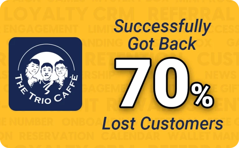 Trio-Cafe-Uses-Pixalink-And-Get-Successful-Win-Back-70-percent-of-Lost-Customer