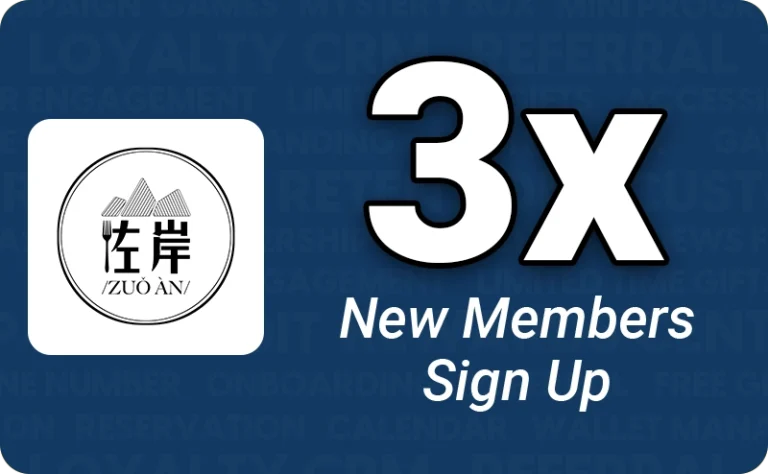 Zuo An Uses Pixalink Loyalty Program Get 3 times more new customers to sign up as membership