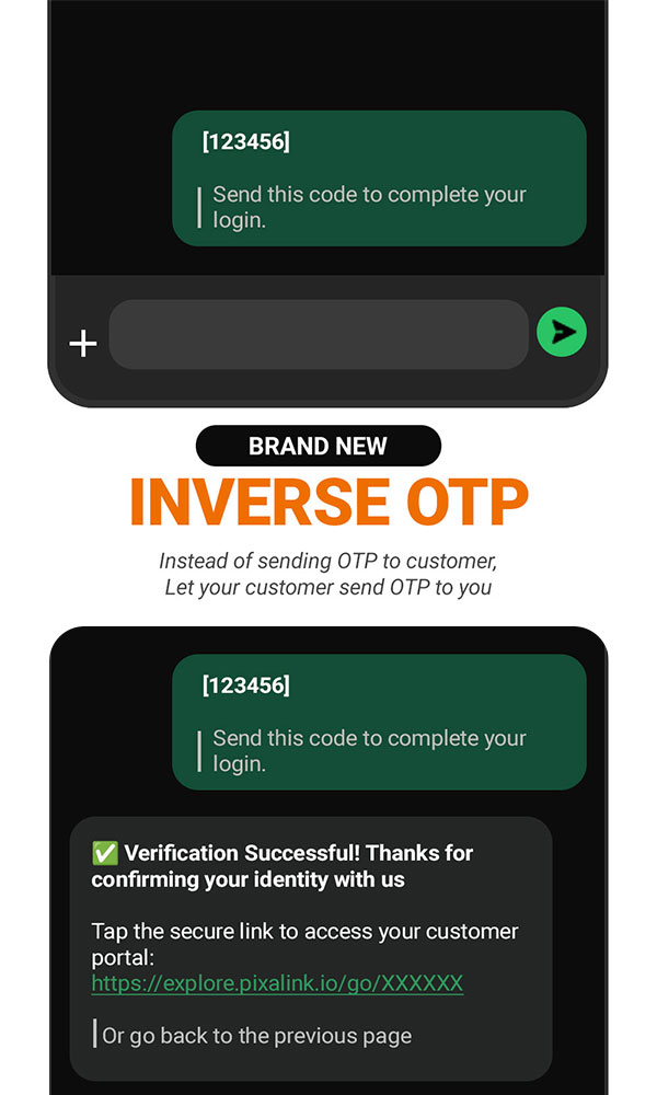 Inverse-OTP-Passwordless-Login-Instant-Access-To-Customer-Portal