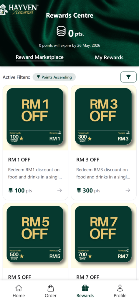 Rewards Marketplace Hub For Loyalty Program In Malaysia