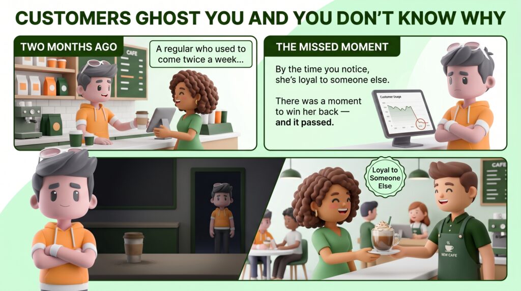 Your Customer Ghosted You And You Don't Know Why
